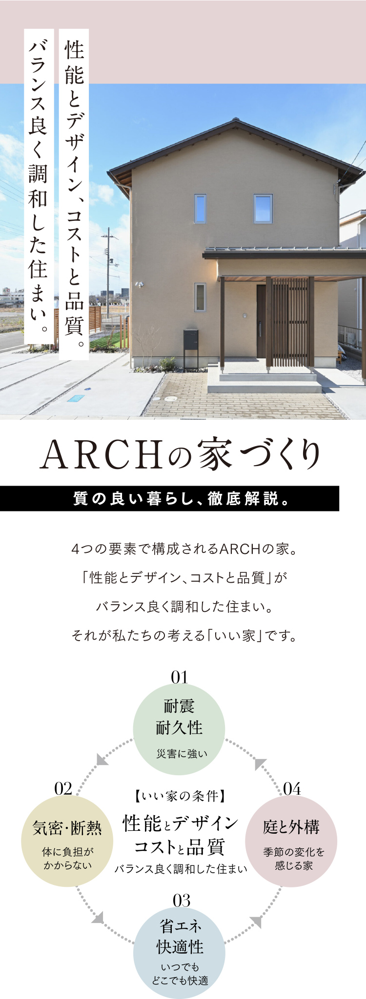 ARCHの家づくり